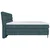 Boxspring Krevet Scarlett 180/200 cm , tirkizna