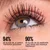 Maybelline Maskara Sky High Tubes