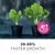 LED sijalica za rast biljaka PLANTY E27/9W/230V 1200K crna