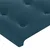 Vidaxl Vzglavje postelje temno modro 160x5x118/128 cm žametno