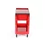 Torin BIG RED Delavnica DR2+