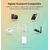 Sonoff TRVZBR Zigbee Termostatic Radiator Valve