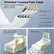 BUSOHE 20m Ethernet kabel RJ45