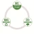Leitz RECYCLE - A4, okolju prijazno, modro