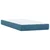 Box spring krevet s madracem tamnoplavi 80x220 cm baršunasti
