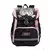 Anatomski ranac GT Click Spring Wings 29643