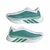 Adidas Hyperboost Edge