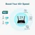 MERCUSYS MR50G Ruter  Wireless 802.11 ac do 1900Mbps Dual Band (2.4 GHz & 5 GHz)