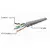 PP6U-CU-7.5M Gembird Mrezni kabl, CAT6 BAKARNI UTP Patch cord 7.5m grey