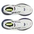 Saucony Ride 19