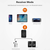 Mobilly Bluetooth avdio adapter za vtič 3,5 mm, avdio sprejemnik/oddajnik