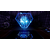 PS5 System Shock