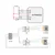 Modul F&Home KrmilOddajnik rH-PWM2S2