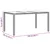 Vrtni set za objed 5 kom. Siva poliratan