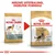 Royal Canin Suva hrana za pse German Shepherd Adult 11kg.