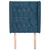 Vzglavje z ušesi temno modro 83x23x118/128 cm žamet