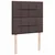 vidaXL vidaXL Box spring postelja z vzmetnico temno rjava 80x200 cm blago, (21310326)