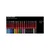FELO VDE Safety Bit 1000V slot SL 5,5 x 115 03051590