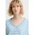 Pulover Levis TARA SUPER SOFT VNECK