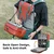 K&F Concept Beta Backpack 20L V8