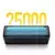 XIAOMI ECO Xiaomi 212W HyperCharge Power Bank 25000mAh GL