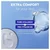 Nivea NBC Derma Kontrol Defend Ekstra Komfort gel za tuširanje 250 ml