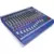 MIDAS DM16