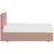 Welnova POSTELJA BOXSPRING x ,