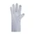 Cep Core Run Thermal Gloves 2.0