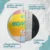 Momevo Sunsetter DVV2 Beach Ball