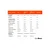 GymBeam Gain Anabolic Protein