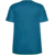Hummel Dres Core 2.0