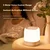 Wanhuo Noćna lampa, 2400mAh, Bela