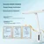 Opple Stona lampa, 10-15W, Bela