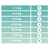 Pampers Pelene Premium VP, S1, 2-5kg, 50 komada