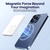 Power bank Magsafe REMAX Usion Series RPP-65 PD 20W + QC 15W Fast Charging 10000mAh ljubicasti
