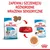 Royal Canin MINI PUPPY, vlažna hrana za pse 12x85g
