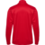 Mikica Hummel HMLEENTIAL HALF-ZIP