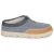 Sorel  BYWAYS MULE  Siva