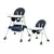 ECO TOYS Hranilica za bebe 2u1, Plava