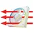 Modecom MODECOM VOLCANO LOOP 120 ARGB hladilnik, obrnjen ventilator, bel