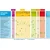 Rapidmini klor 20 g tablete 1 kg BRILLANT POOL