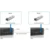 Level One LevelOne 1.25Gbps Multi-mode Industrijski SFP Transceiver, 550m, 850nm