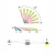 Modul F&Home Senzor rH-P1