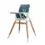 Kikka Boo Hranilica MODO 2in1 Petrol green