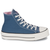 Converse  Visoke tenisice CHUCK TAYLOR ALL STAR LIFT PLATFORM DENIM FASHION HI  Blue