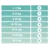 Pampers Pelene Premium Care 2, VP, Mini, 46/1