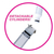 Size Matters Nipple Pumping System With Dual Detachable Acrylic Cylinders