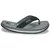Cool shoe ORIGINAL Siva