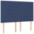 Vidaxl vidaXL Vzglavje postelje z LED modro 144x5x118/128 cm blago
